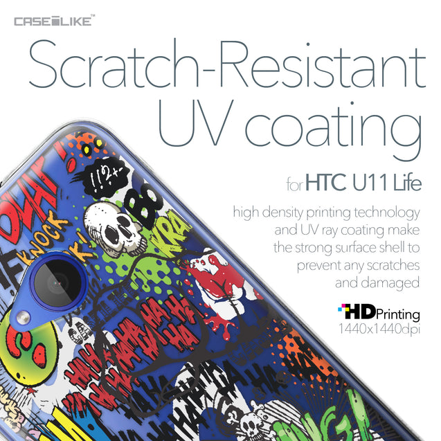 HTC U11 Life case Comic Captions 2914 with UV-Coating Scratch-Resistant Case | CASEiLIKE.com
