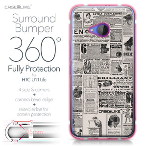 HTC U11 Life case Vintage Newspaper Advertising 4818 Bumper Case Protection | CASEiLIKE.com
