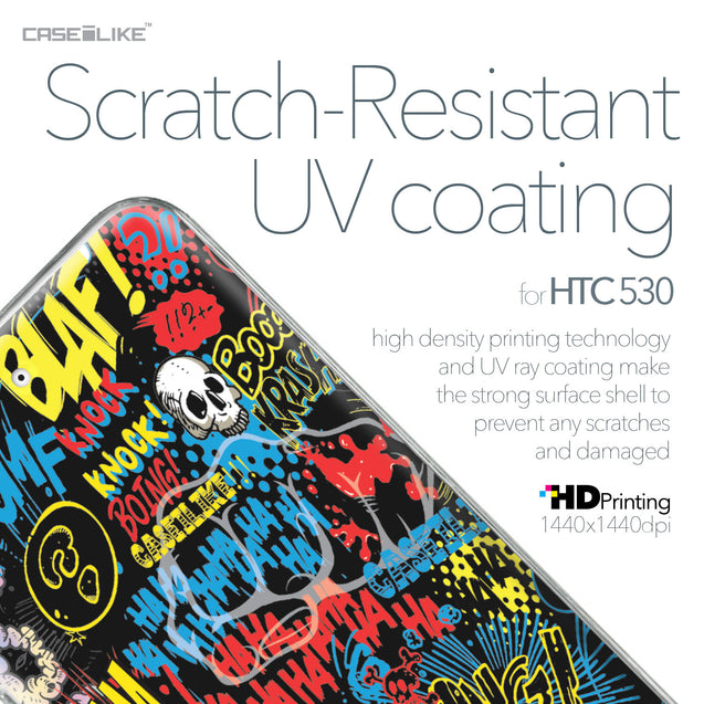 HTC Desire 530 case Comic Captions Black 2915 with UV-Coating Scratch-Resistant Case | CASEiLIKE.com