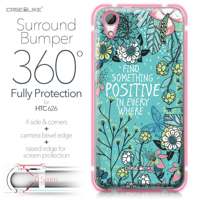 HTC Desire 626 case Blooming Flowers Turquoise 2249 Bumper Case Protection | CASEiLIKE.com