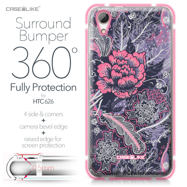 HTC Desire 626 case Vintage Roses and Feathers Blue 2252 Bumper Case Protection | CASEiLIKE.com