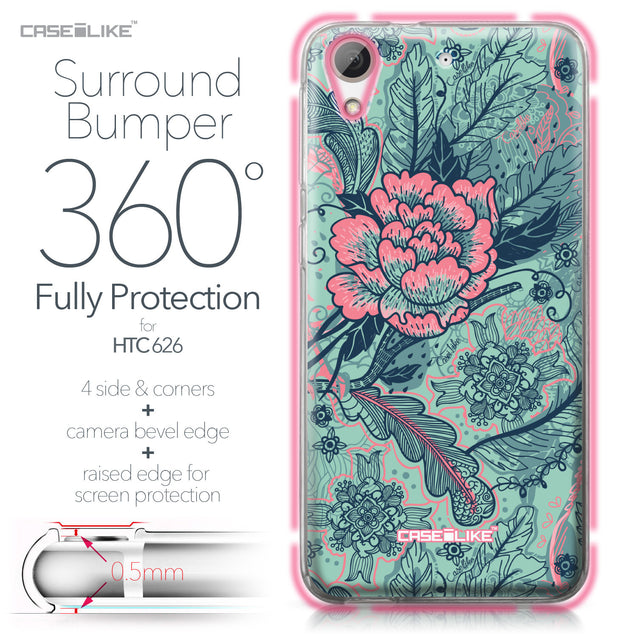 HTC Desire 626 case Vintage Roses and Feathers Turquoise 2253 Bumper Case Protection | CASEiLIKE.com