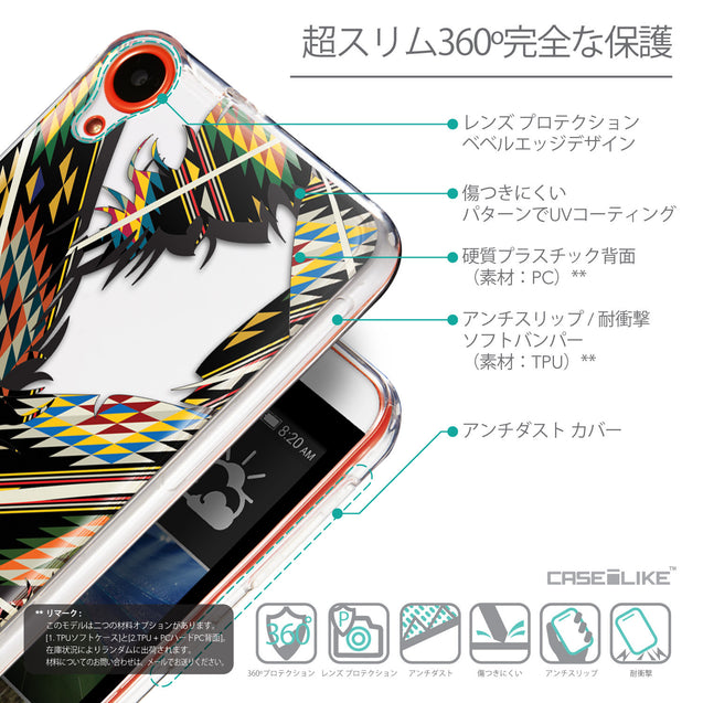 Details in Japanese - CASEiLIKE HTC Desire 820 back cover Indian Tribal Theme Pattern 2053
