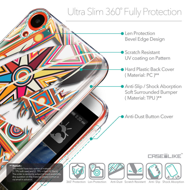 Details in English - CASEiLIKE HTC Desire 820 back cover Indian Tribal Theme Pattern 2054