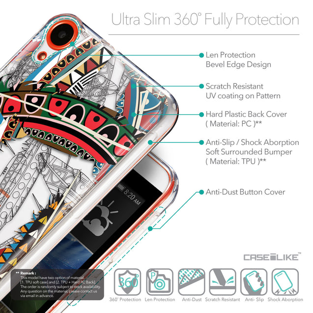 Details in English - CASEiLIKE HTC Desire 820 back cover Indian Tribal Theme Pattern 2055