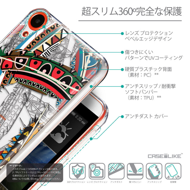 Details in Japanese - CASEiLIKE HTC Desire 820 back cover Indian Tribal Theme Pattern 2055