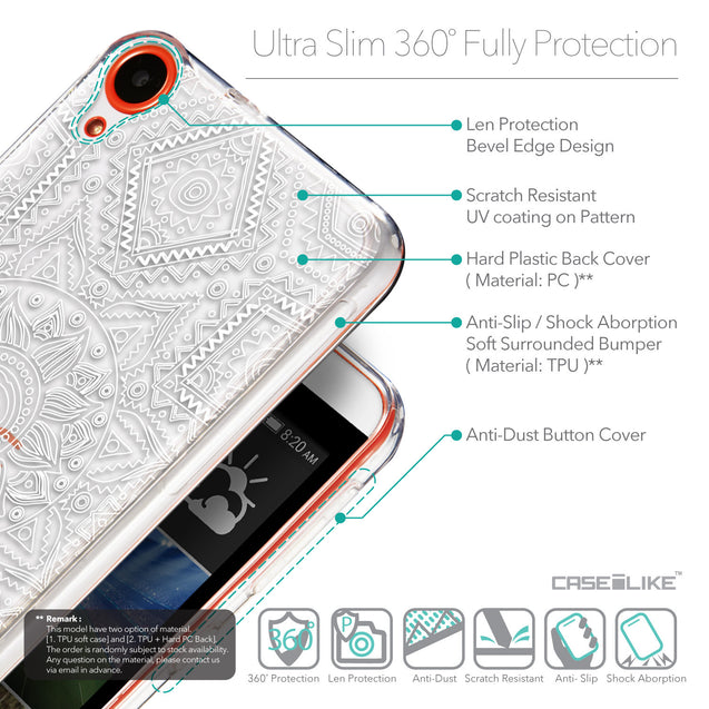 Details in English - CASEiLIKE HTC Desire 820 back cover Indian Line Art 2061