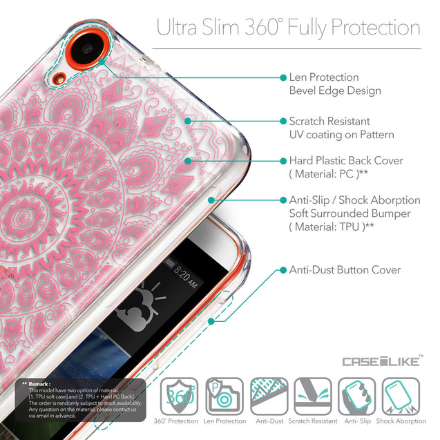 Details in English - CASEiLIKE HTC Desire 820 back cover Indian Line Art 2062
