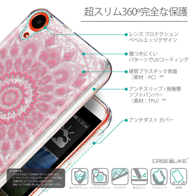 Details in Japanese - CASEiLIKE HTC Desire 820 back cover Indian Line Art 2062