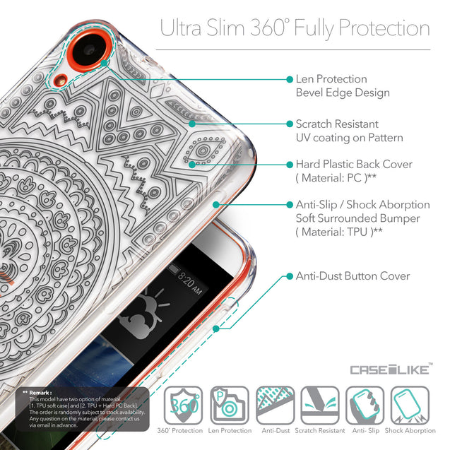 Details in English - CASEiLIKE HTC Desire 820 back cover Indian Line Art 2063
