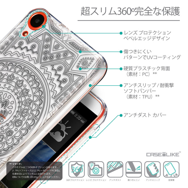 Details in Japanese - CASEiLIKE HTC Desire 820 back cover Indian Line Art 2063