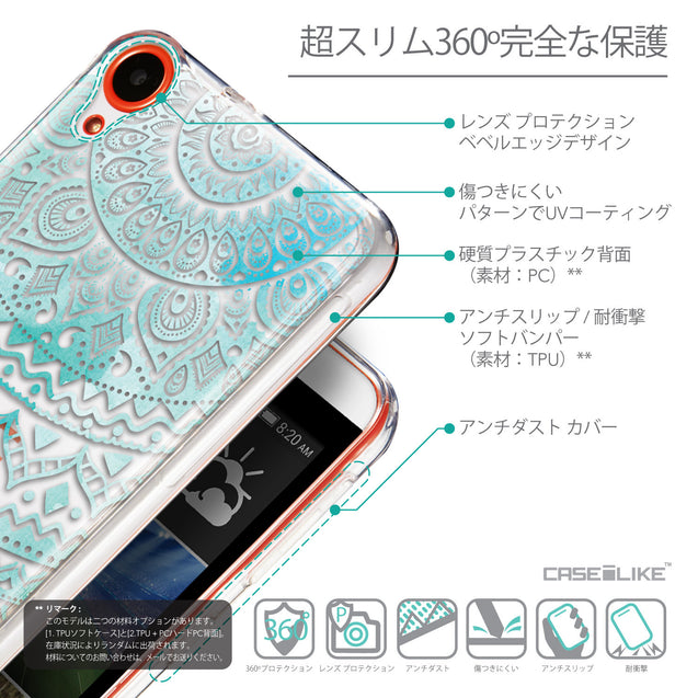 Details in Japanese - CASEiLIKE HTC Desire 820 back cover Indian Line Art 2066