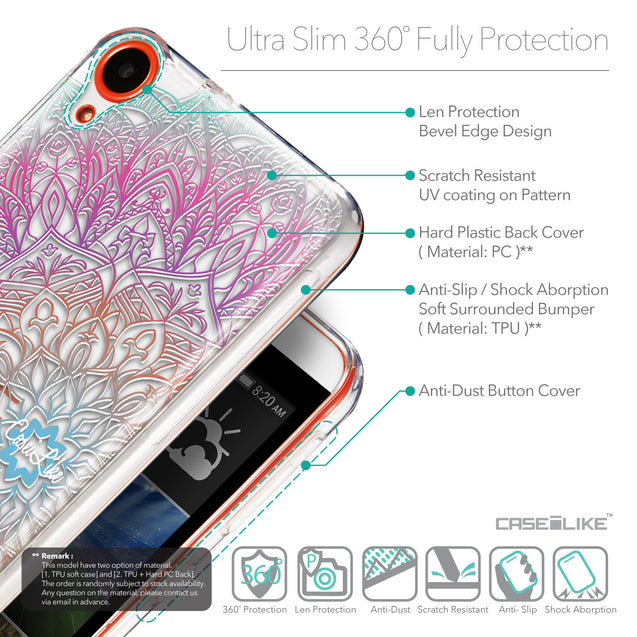 Details in English - CASEiLIKE HTC Desire 820 back cover Mandala Art 2090