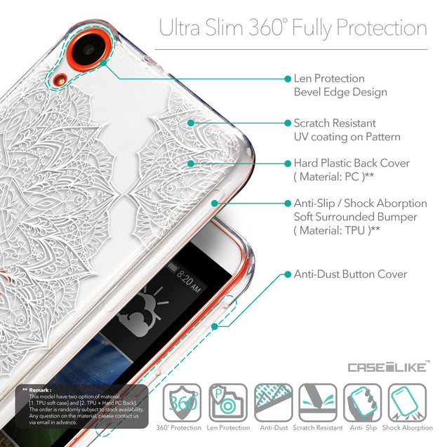 Details in English - CASEiLIKE HTC Desire 820 back cover Mandala Art 2091