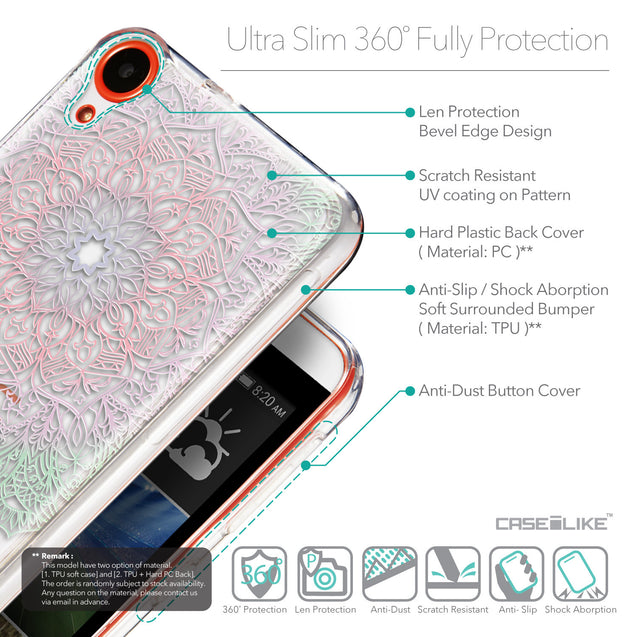 Details in English - CASEiLIKE HTC Desire 820 back cover Mandala Art 2092