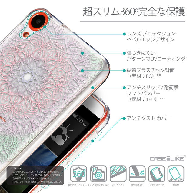Details in Japanese - CASEiLIKE HTC Desire 820 back cover Mandala Art 2092
