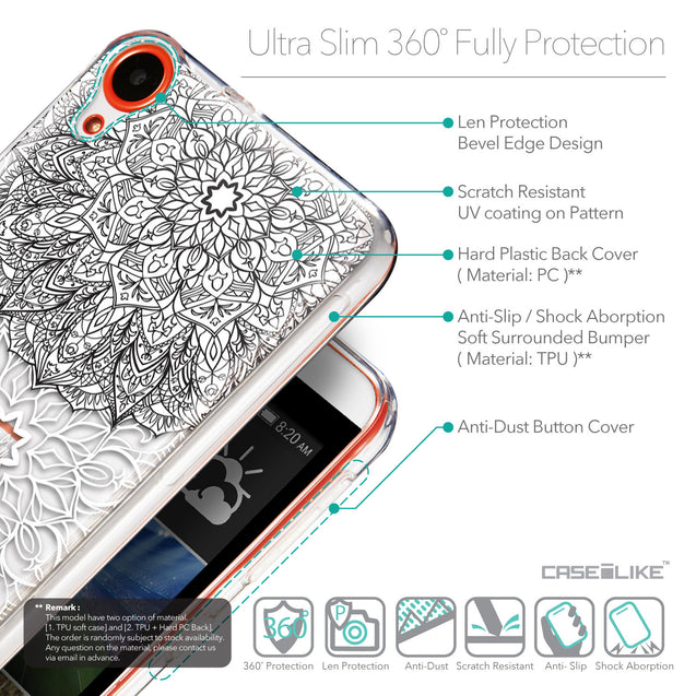 Details in English - CASEiLIKE HTC Desire 820 back cover Mandala Art 2093