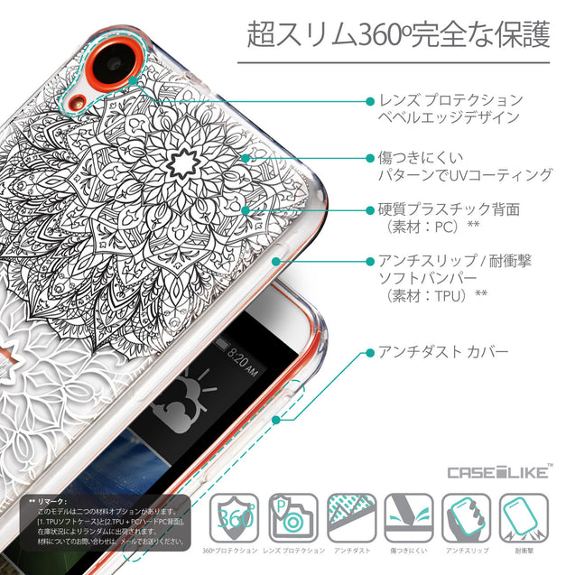 Details in Japanese - CASEiLIKE HTC Desire 820 back cover Mandala Art 2093