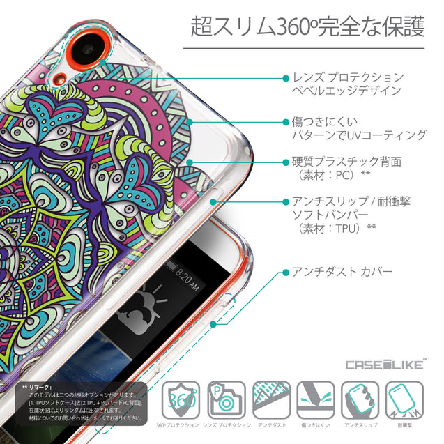 Details in Japanese - CASEiLIKE HTC Desire 820 back cover Mandala Art 2094