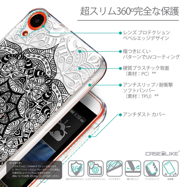 Details in Japanese - CASEiLIKE HTC Desire 820 back cover Mandala Art 2097