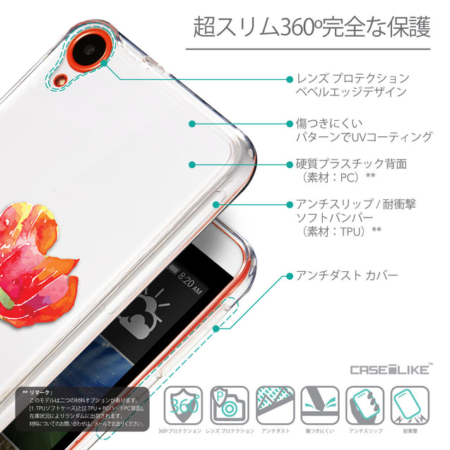 Details in Japanese - CASEiLIKE HTC Desire 820 back cover Watercolor Floral 2230