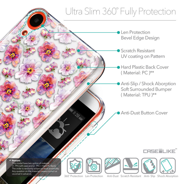Details in English - CASEiLIKE HTC Desire 820 back cover Watercolor Floral 2232
