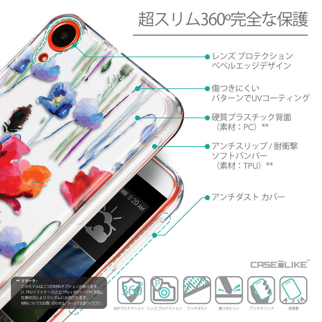 Details in Japanese - CASEiLIKE HTC Desire 820 back cover Indian Line Art 2061
