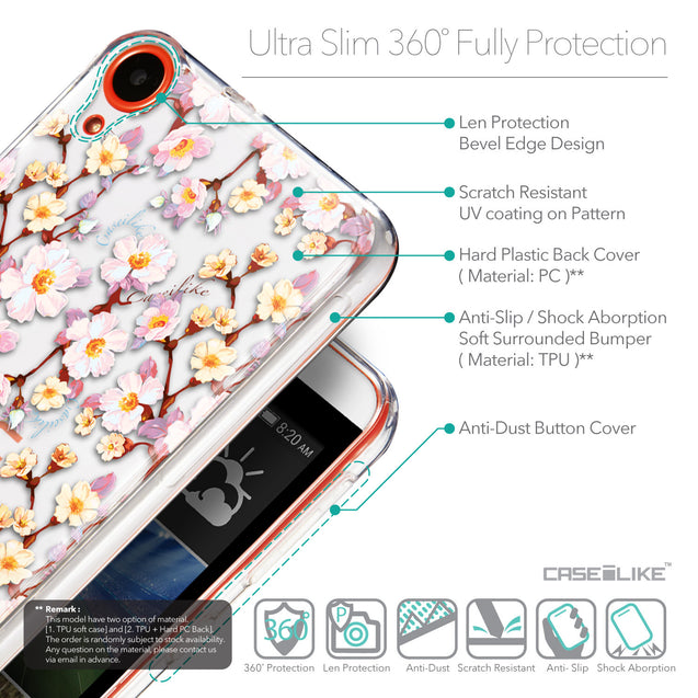 Details in English - CASEiLIKE HTC Desire 820 back cover Watercolor Floral 2236