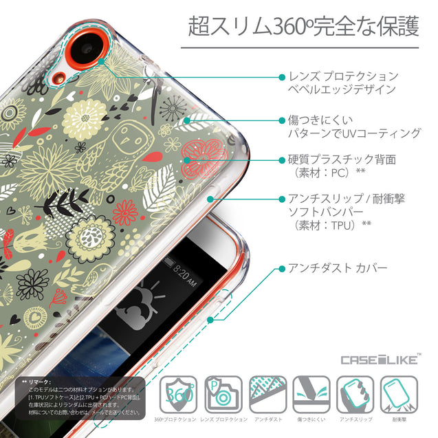 Details in Japanese - CASEiLIKE HTC Desire 820 back cover Spring Forest Gray 2243