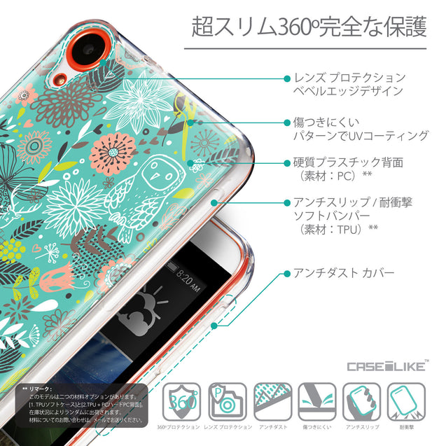 Details in Japanese - CASEiLIKE HTC Desire 820 back cover Spring Forest Turquoise 2245