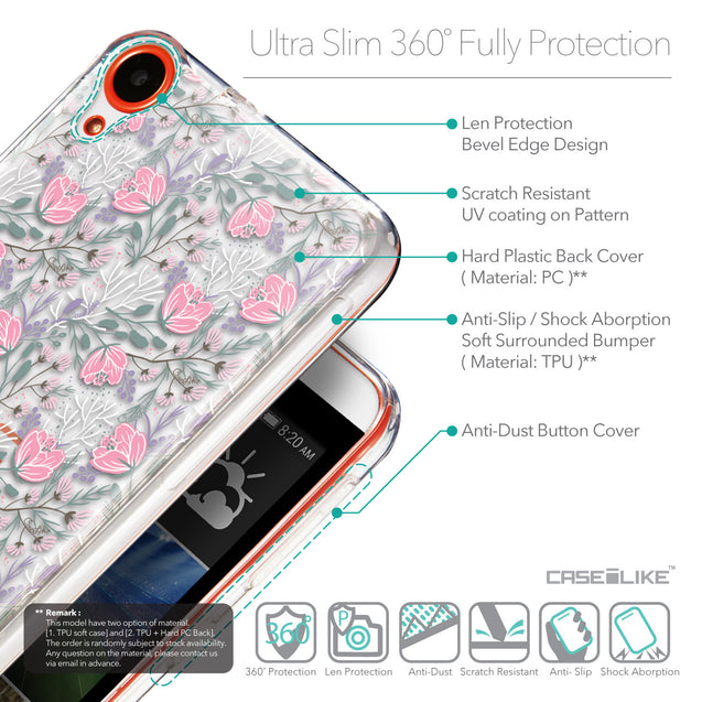 Details in English - CASEiLIKE HTC Desire 820 back cover Flowers Herbs 2246