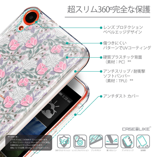 Details in Japanese - CASEiLIKE HTC Desire 820 back cover Flowers Herbs 2246