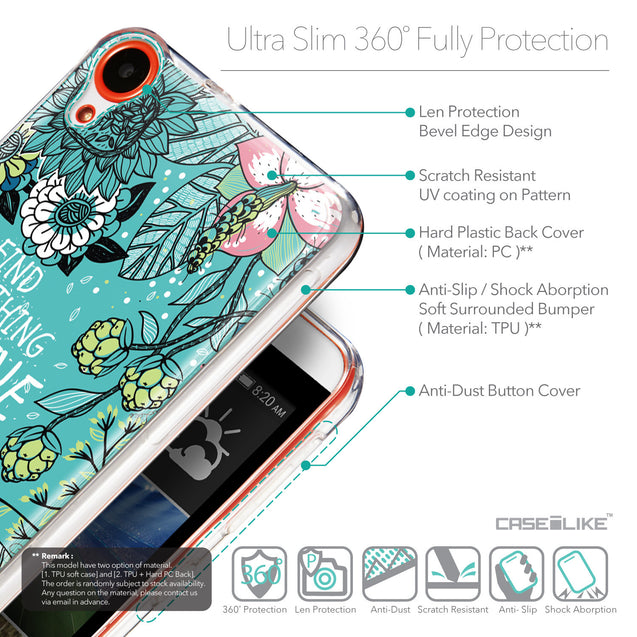 Details in English - CASEiLIKE HTC Desire 820 back cover Blooming Flowers Turquoise 2249