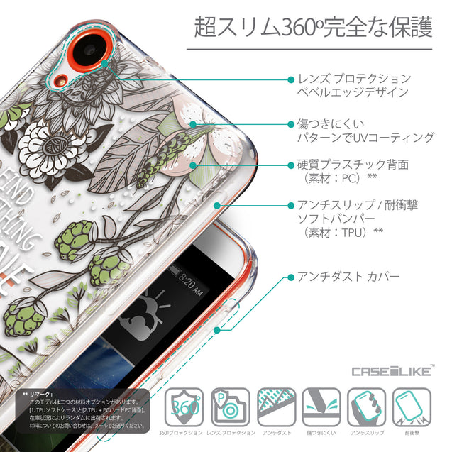 Details in Japanese - CASEiLIKE HTC Desire 820 back cover Blooming Flowers 2250