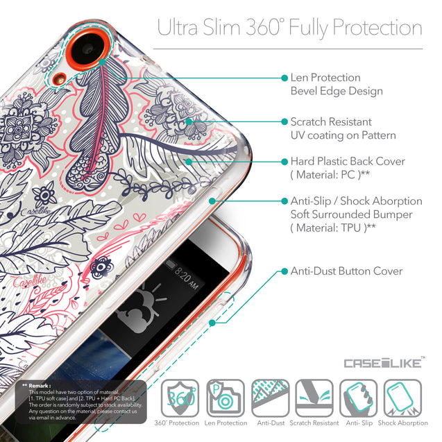 Details in English - CASEiLIKE HTC Desire 820 back cover Vintage Roses and Feathers Beige 2251