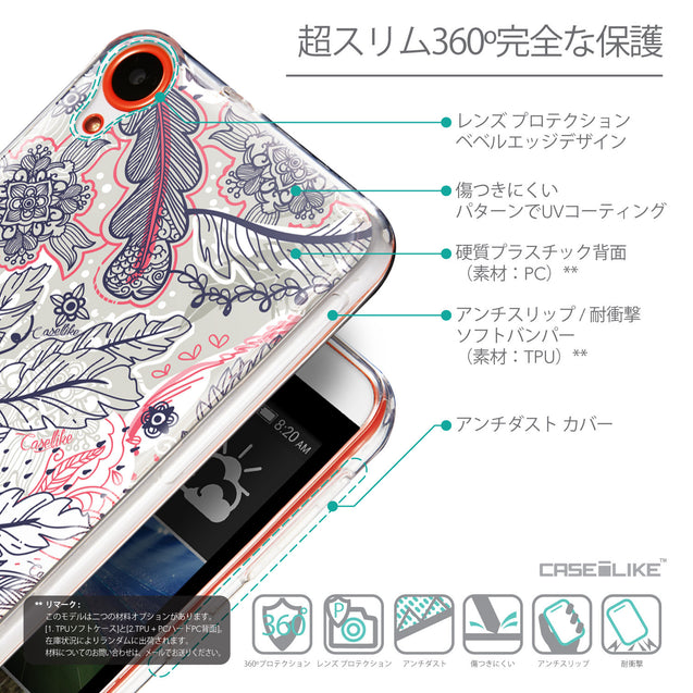 Details in Japanese - CASEiLIKE HTC Desire 820 back cover Vintage Roses and Feathers Beige 2251