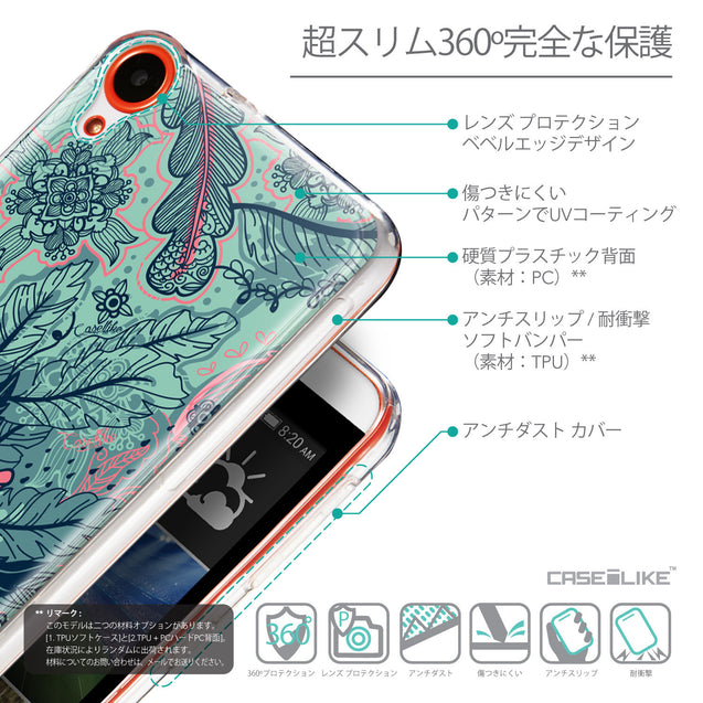 Details in Japanese - CASEiLIKE HTC Desire 820 back cover Vintage Roses and Feathers Turquoise 2253