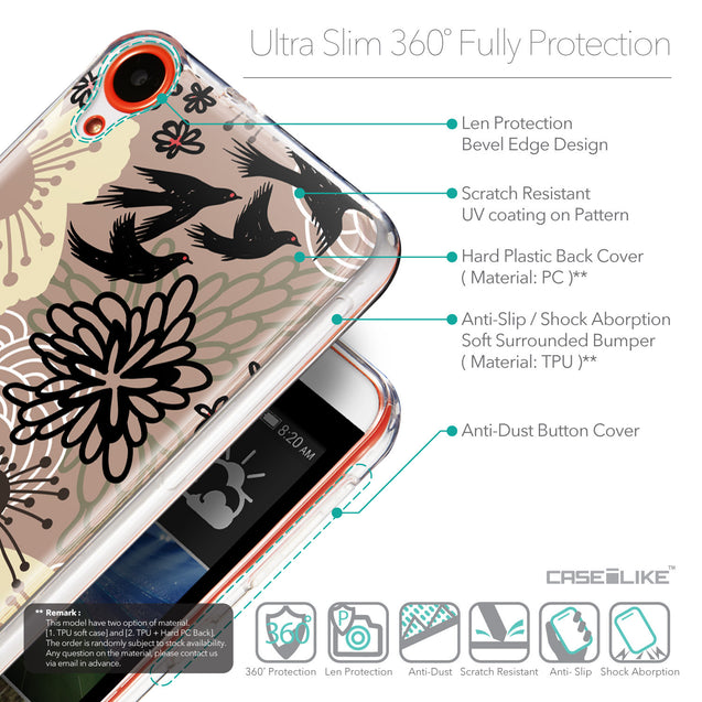 Details in English - CASEiLIKE HTC Desire 820 back cover Japanese Floral 2254