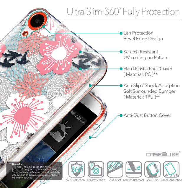 Details in English - CASEiLIKE HTC Desire 820 back cover Japanese Floral 2255