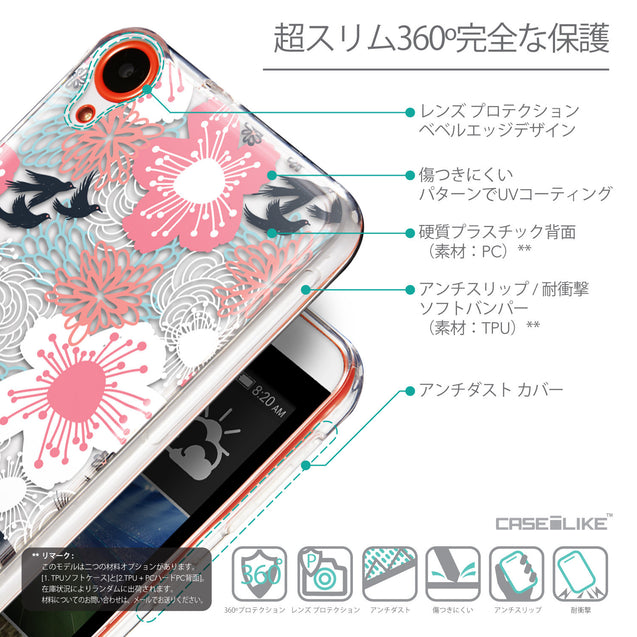 Details in Japanese - CASEiLIKE HTC Desire 820 back cover Japanese Floral 2255