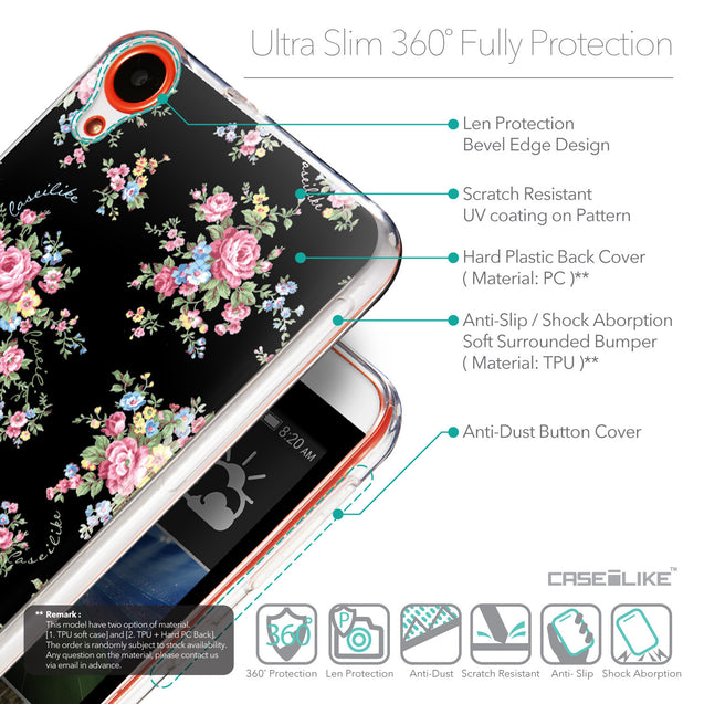 Details in English - CASEiLIKE HTC Desire 820 back cover Floral Rose Classic 2261