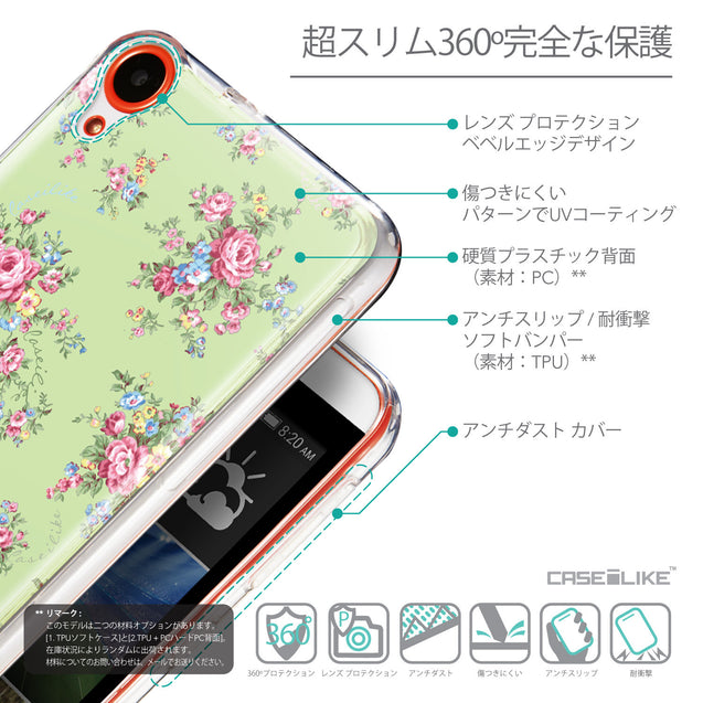Details in Japanese - CASEiLIKE HTC Desire 820 back cover Floral Rose Classic 2262