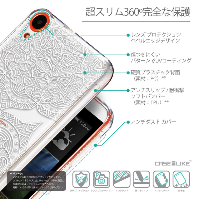 Details in Japanese - CASEiLIKE HTC Desire 820 back cover Mandala Art 2303