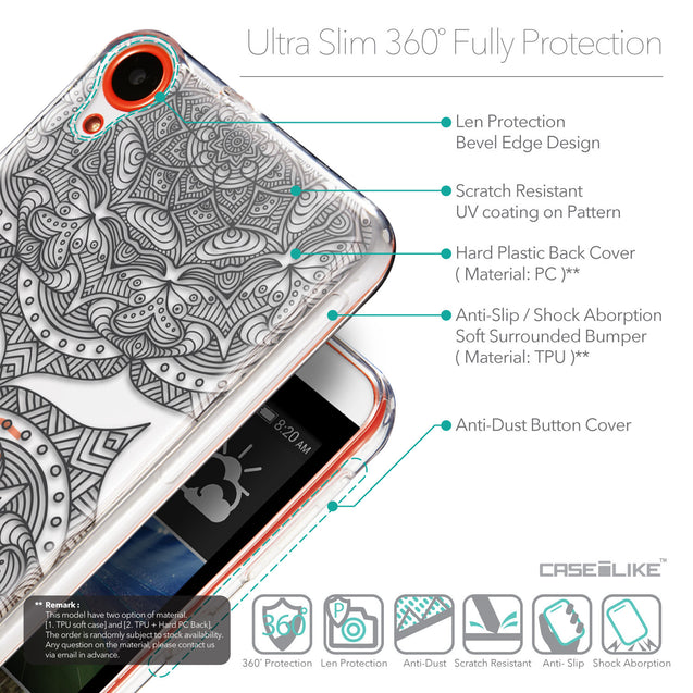 Details in English - CASEiLIKE HTC Desire 820 back cover Mandala Art 2304