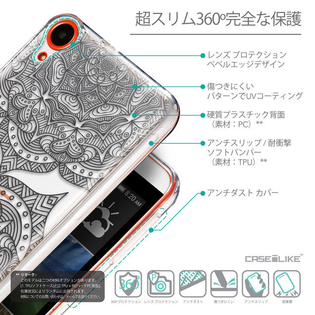 Details in Japanese - CASEiLIKE HTC Desire 820 back cover Mandala Art 2304