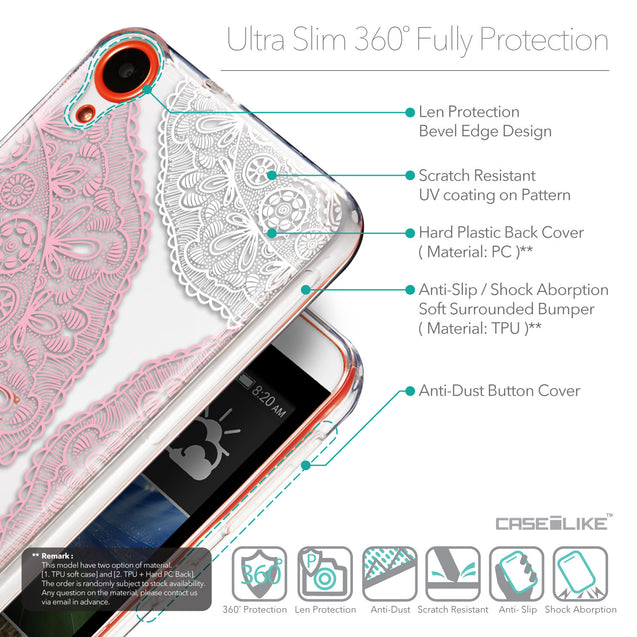 Details in English - CASEiLIKE HTC Desire 820 back cover Mandala Art 2305