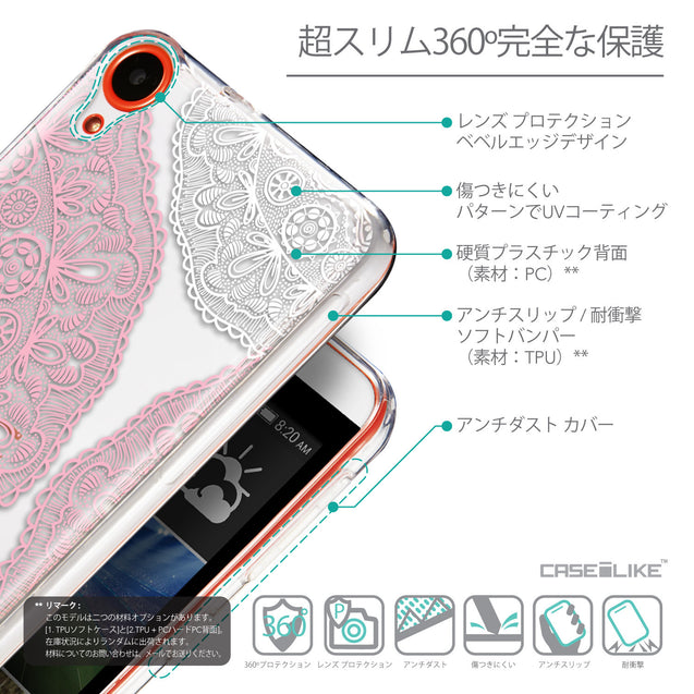 Details in Japanese - CASEiLIKE HTC Desire 820 back cover Mandala Art 2305