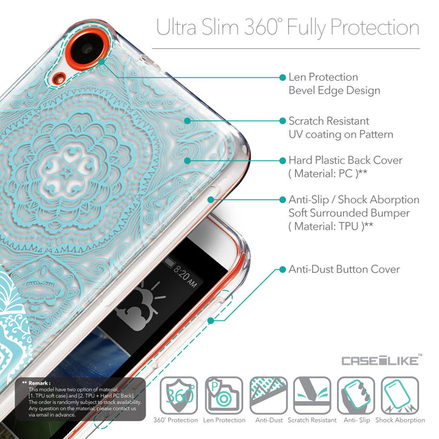 Details in English - CASEiLIKE HTC Desire 820 back cover Mandala Art 2306