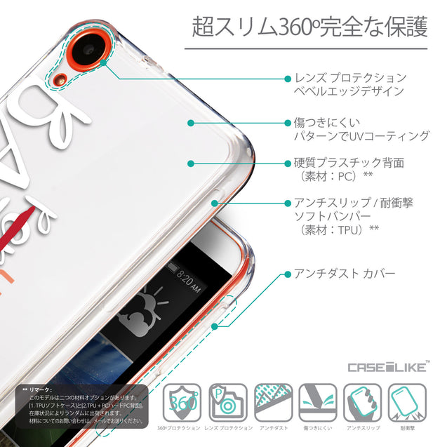 Details in Japanese - CASEiLIKE HTC Desire 820 back cover Quote 2410