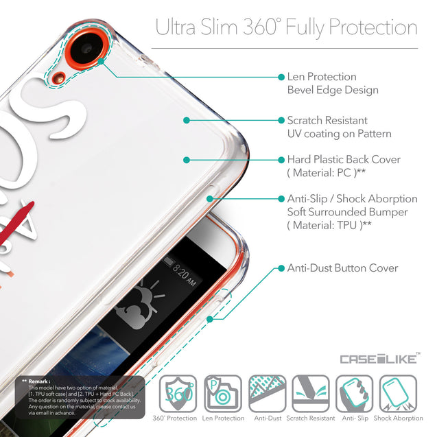Details in English - CASEiLIKE HTC Desire 820 back cover Quote 2412